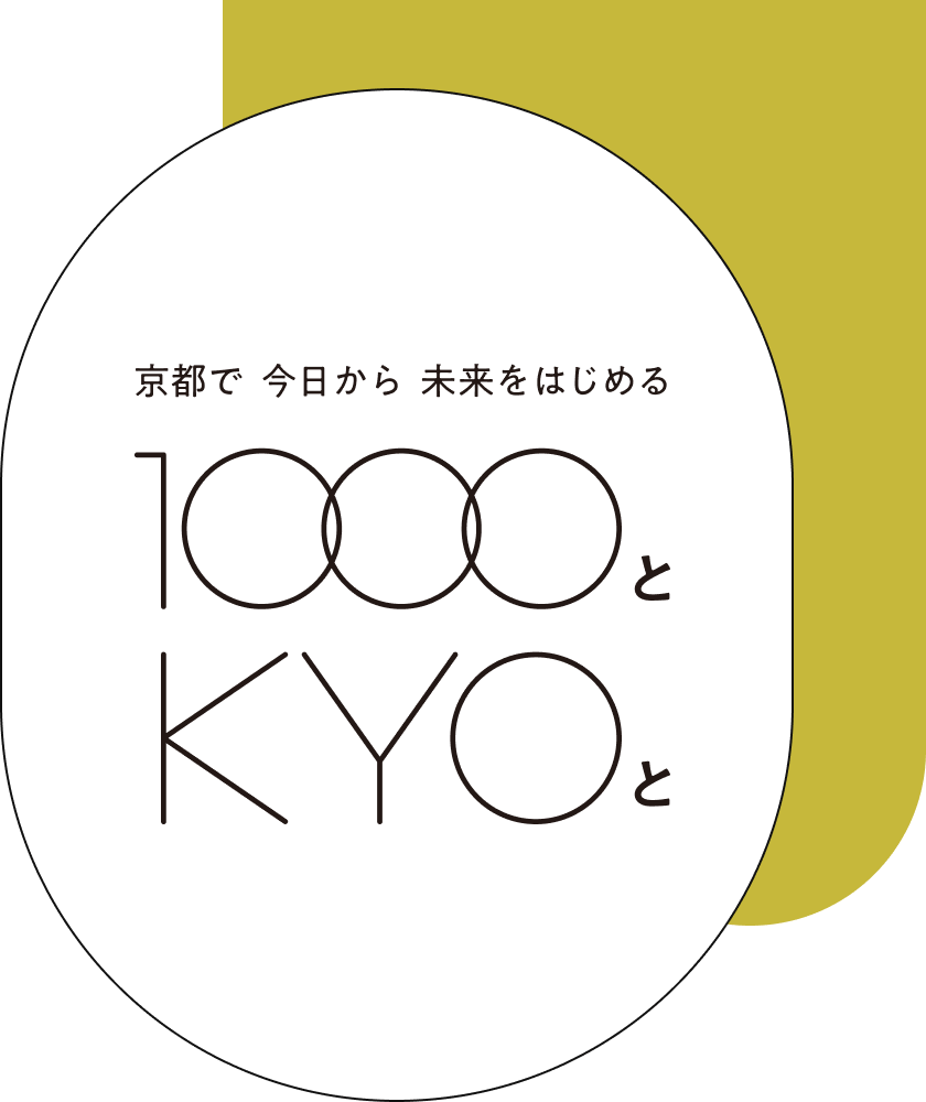 1000とKYOと