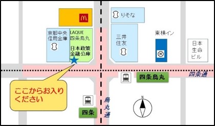 図1